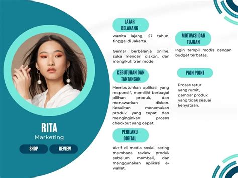 Dibimbing Id Contoh User Persona Untuk Maksimalkan Desain Produk