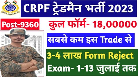 Crpf Tradesman Total Form Ll Crpf New Vacancy Crpf Tradesman New