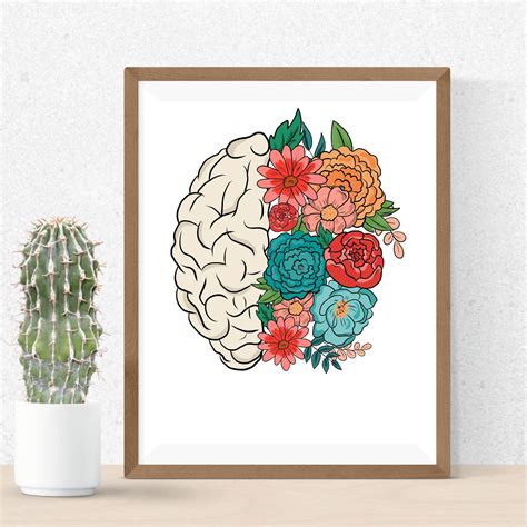 Floral Brain Svg Mental Health Clipart Sped Medical Clipart Anatomy