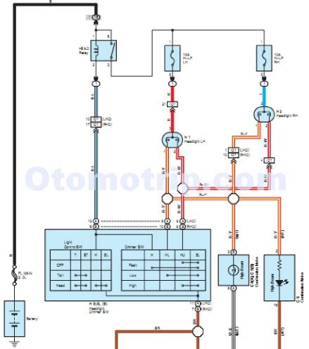 Rangkaian Kelistrikan Sistem Audio Mobil Ilmu