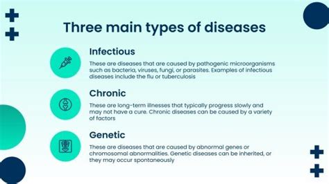 Lumbago Symptoms and Causes | Google Slides & PPT