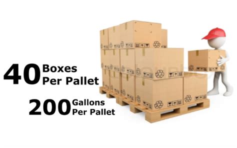 Bottled Water Delivery Bulk By The Pallet Bottled Water Delivery Pallet Water Delivery