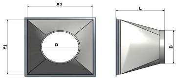 PanelDuct® Square to Round Transition | PanelDuct