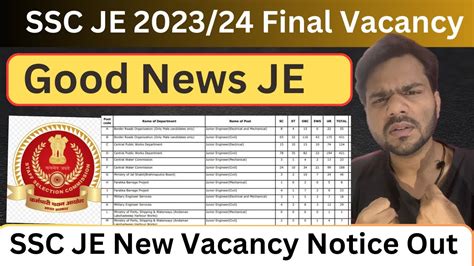 Big Update Ssc Je New Vacancy Notifications Out Vacancy