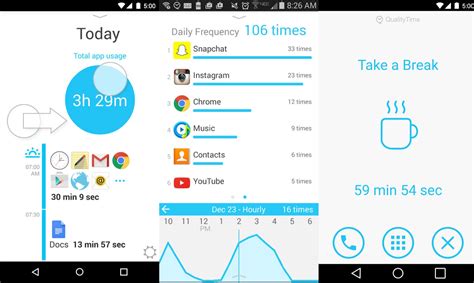 app usage trackers  mobile web  desktop