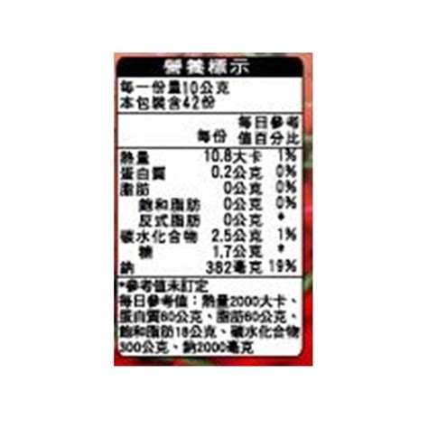 tatung