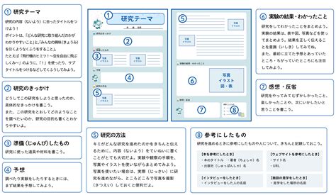 自由研究 書き方の検索結果 - Yahoo!きっず検索