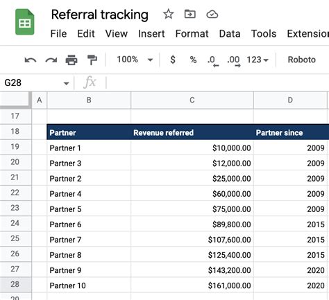 How To Track Referrals 7 Referral Tracking Methods