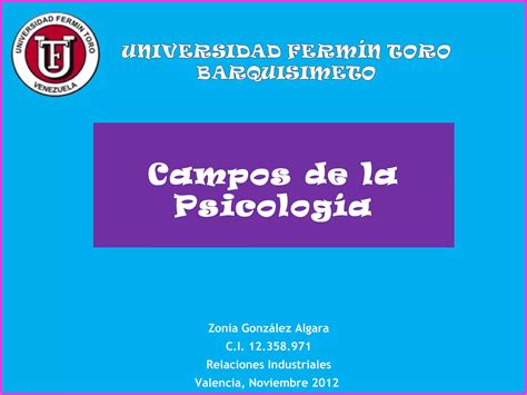 Mapa Conceptual Campos De La Psicologia Ppt