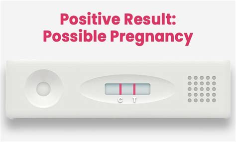 Best Way to Use Pregnancy Test Kit at Home for Accurate Results