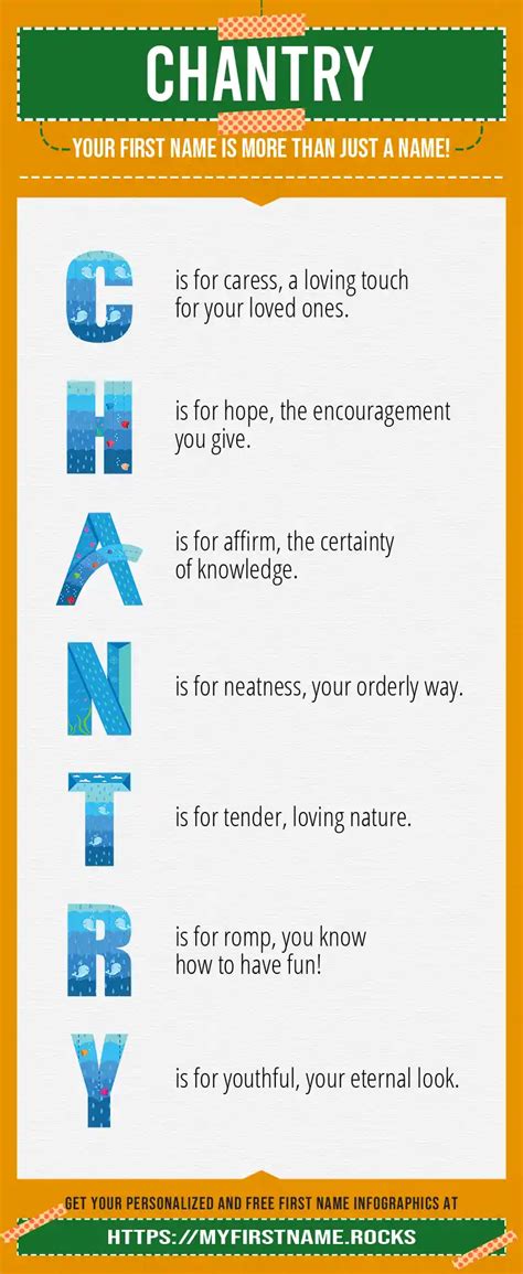 chantry   personality popularity