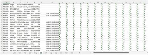 Proyecto Python De Automatizaci N Principiantes Practity