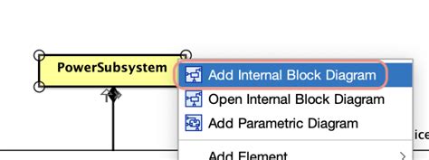 Quick SysML Diagram Tutorial - Internal Block Diagram - Astah