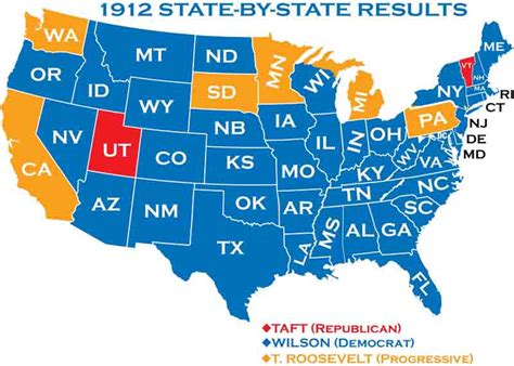 Election Of 1912