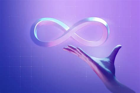 Let’s Take a Closer Look at New Meta AI Research Models | BB