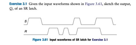 SOLVED Exercise 3 1 Given The Input Waveforms Shown In Figure 3 61