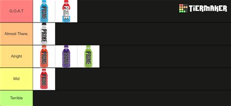 Prime Flavor Tier List Community Rankings Tiermaker