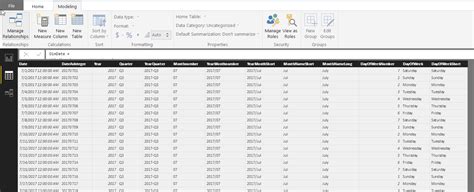 Date table in Power BI | Data Awareness Programme