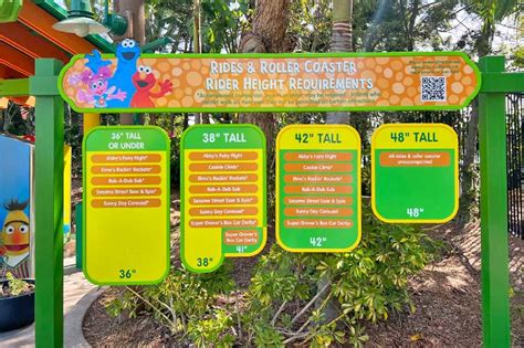 Our Hoppin Guide To The All New Sesame Place San Diego