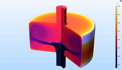 Beispiele Aus Der Liquid Gas Properties Module Application Gallery