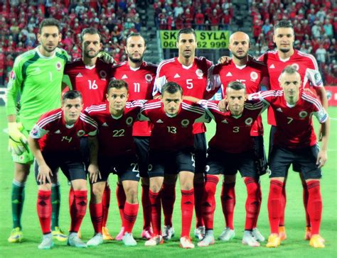 Albania Futisinfo Jalkapallon Tietopaketti Numero Yksi