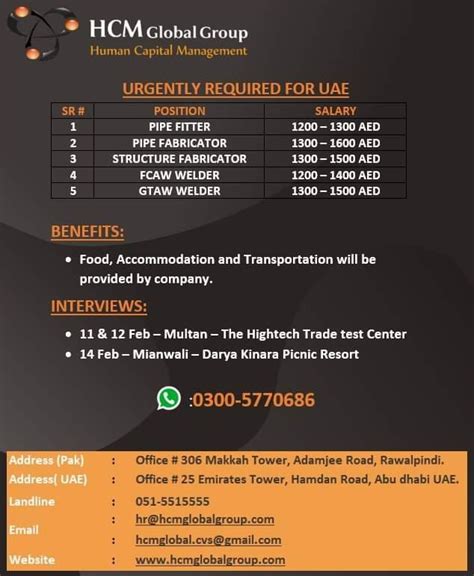 Urgent Job Vacancies In Dubai Today Salary