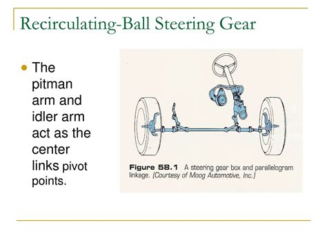 PPT - Automotive Steering Systems Basics PowerPoint Presentation, free