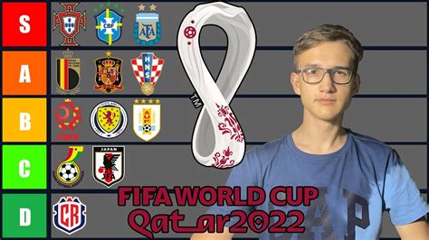 Qatar World Cup Tierlist Youtube