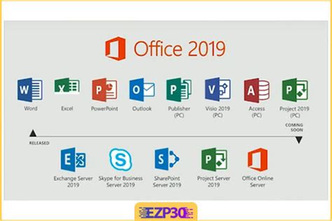 دانلود آفیس 2019 برای کامپیوتر آفیس 2019 Microsoft Office برای