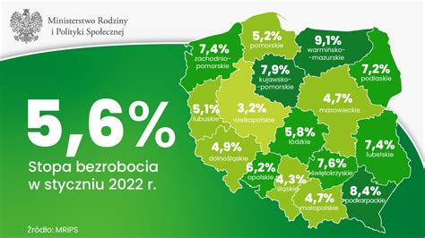 Jak Wygl Da Bezrobocie W Polsce Tabela Bezrobocia Mojebezrobocie Pl