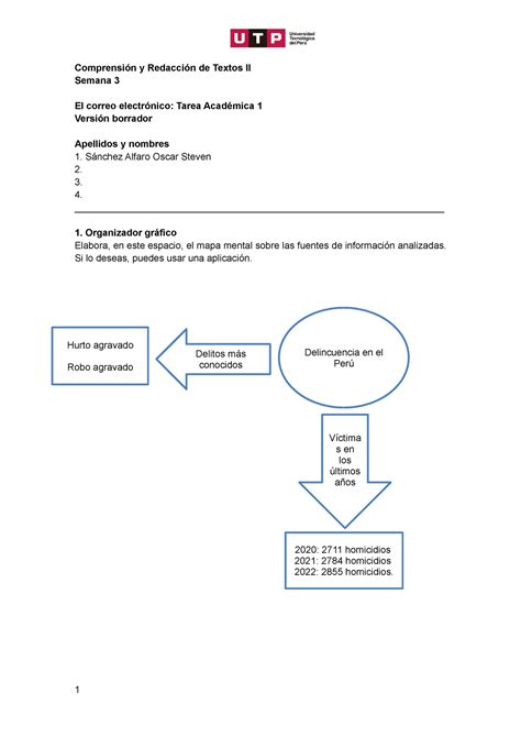 S Virtual El Correo Electr Nico Ta Formato Borrador Comprensi N Y