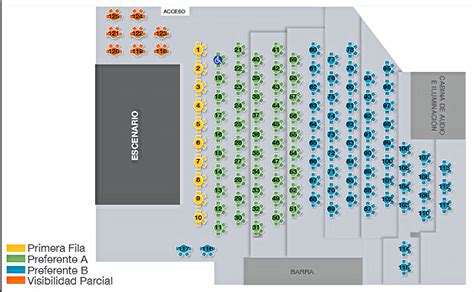 Conoce El Mapa Del Lunario Del Auditorio Nacional C Mo Est Dividido