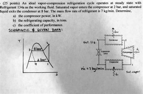 Solved Refrigerant 134a Is Used As The Working Fluid Saturated Vapor