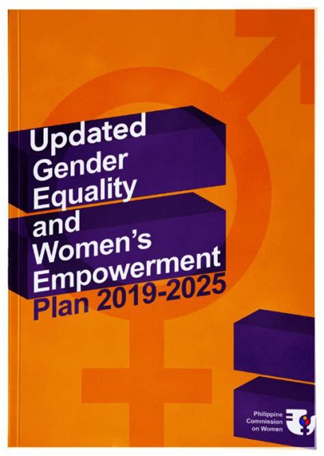 Gender Equality And Women Empowerment Plan Philippine Commission On Women