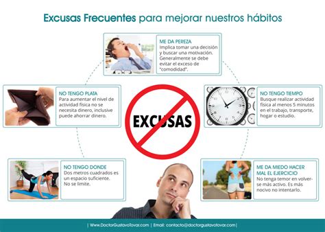 Aprende las 10 excusas más comunes que un hombre utiliza para no verte