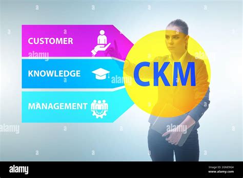 Customer Knowledge Management Ckm Marketing Concept Stock Photo Alamy