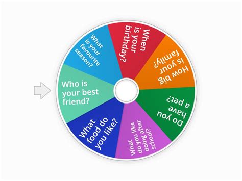 Getting To Know Each Other Spin The Wheel