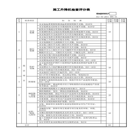 施工升降机检查评分表建筑设计规范 土木在线