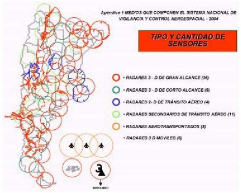 Sistema Nacional De Vigilancia Y Control Aeroespacial Decreto