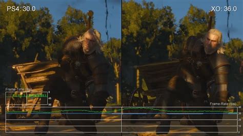 Un Video Confronta Il Frame Rate Di The Witcher Su Console Gamesurf