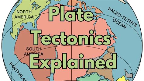 Plate Tectonics Explained YouTube