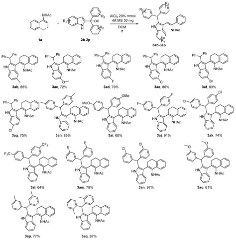 Molecules Free Full Text Regioselective Reaction Of 2