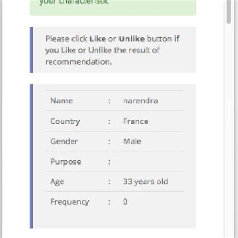 result   retrieve process  scientific diagram