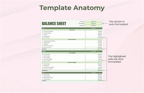 Balance Sheet Analysis Template in Excel, Google Sheets - Download ...