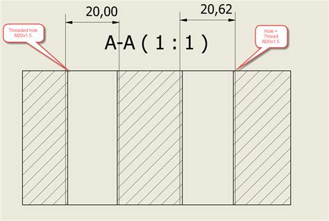 Different Diameter Values When Using Threaded Holes Vs Holes With