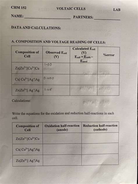 Solved CHM 152 NAME DATA AND CALCULATIONS VOLTAIC CELLS Chegg