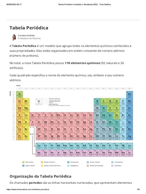 Tabela Periódica Completa E Atualizada 2022 Toda Matéria Pdf