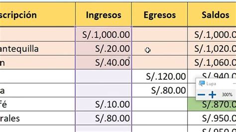 CÓMO ADMINISTRAR UN NEGOCIO PEQUEÑO en 3 pasos Emprender Simple