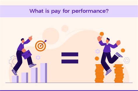 Pay For Performance Meaning Benefits And Implementation