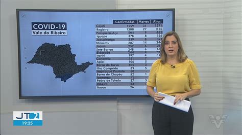 VÍDEOS Jornal da Tribuna 2ª Edição de quinta feira 27 de agosto